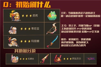 坎公骑冠剑开服懒人指南