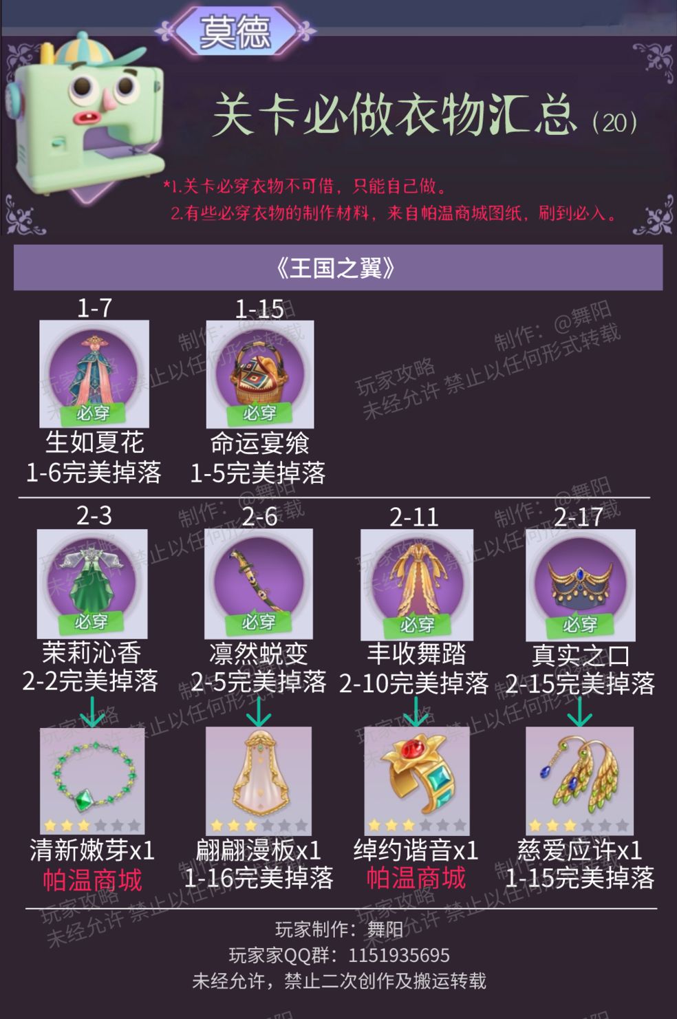 时光公主王国之翼全关卡通关攻略