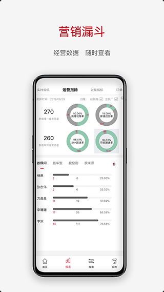 奇瑞crm3
