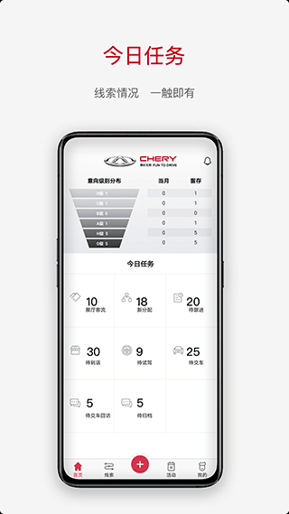 奇瑞crm2