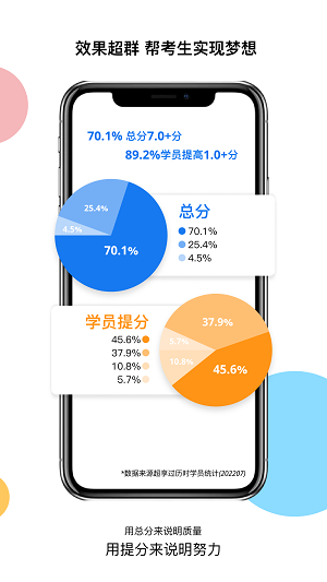 超享过雅思app官方版