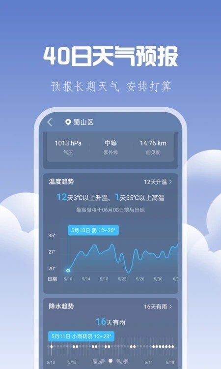 晴时天气截图3