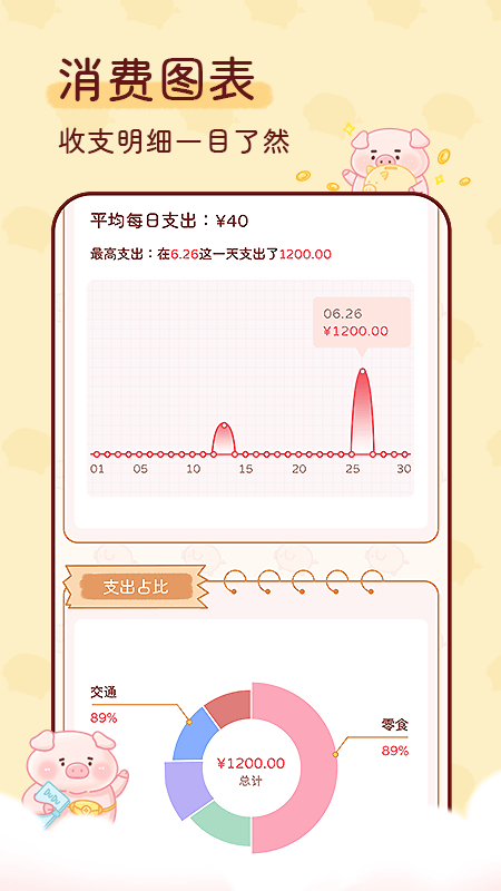 嘟嘟记账app截图2