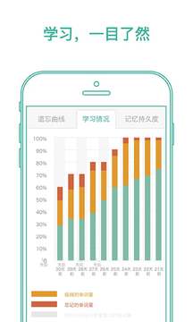 读白背单词app截图2