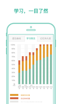 读白背单词app截图3