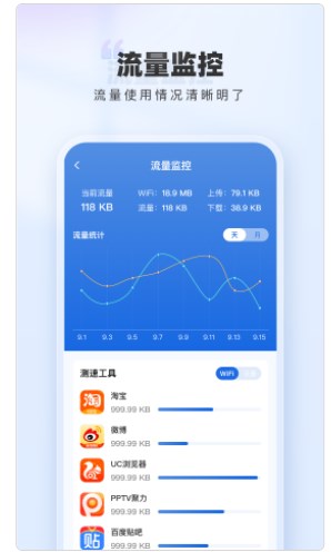 WiFi网络钥匙截图1