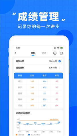 高考直通车app截图2