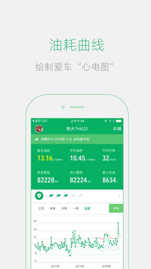 小熊油耗app截图1