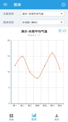 图表生成器截图2