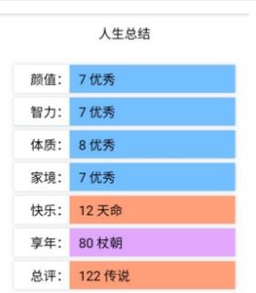 人生重开模拟器克苏鲁完整版截图2