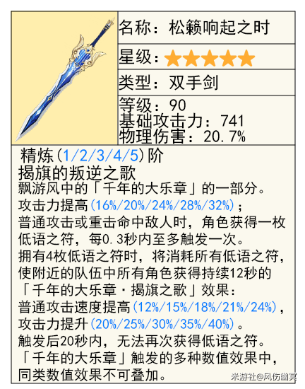 原神菲米尼武器推荐