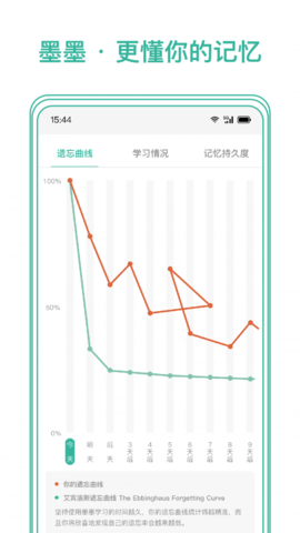 墨墨记忆卡官网截图2