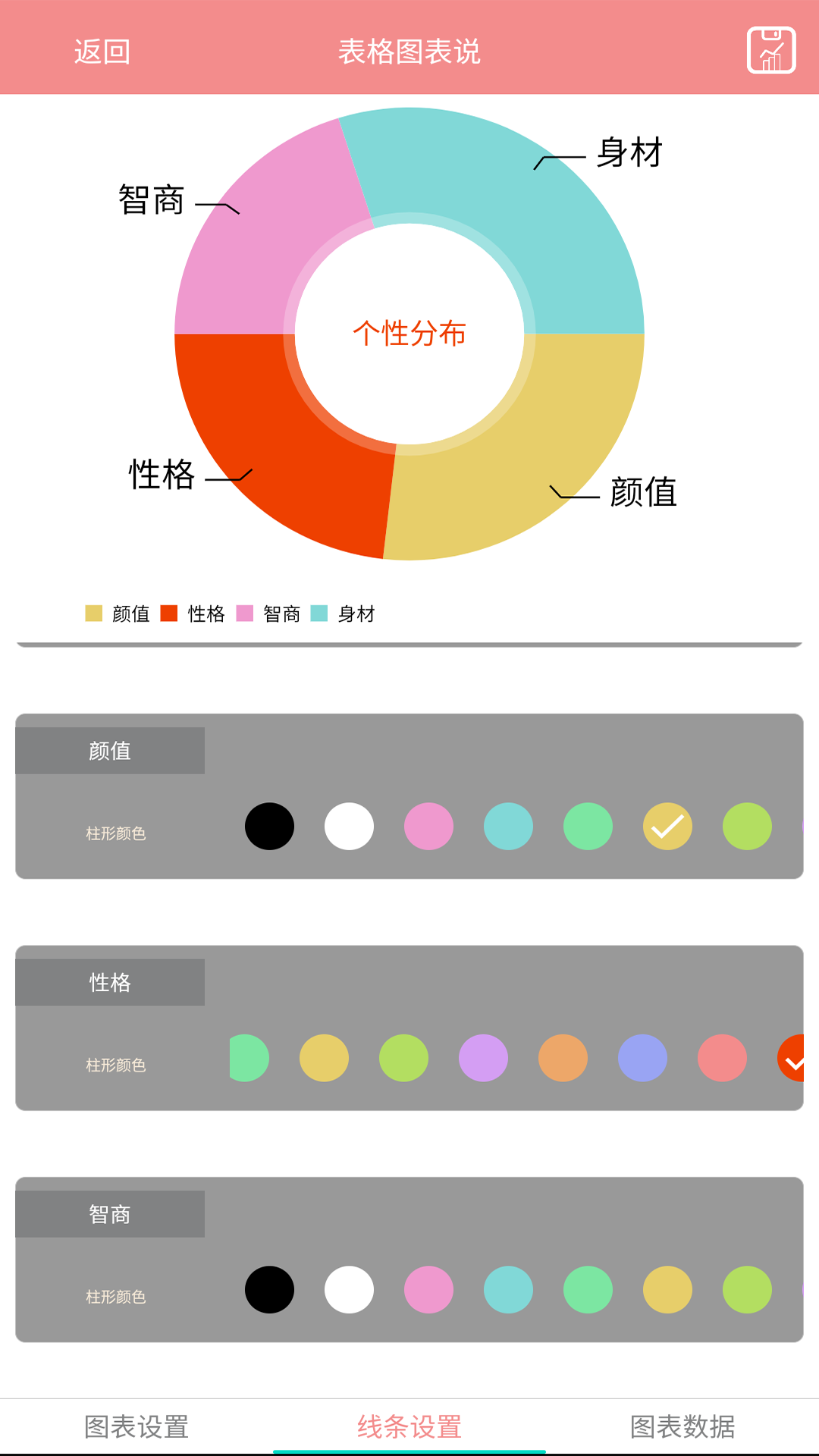 表格图表说截图1