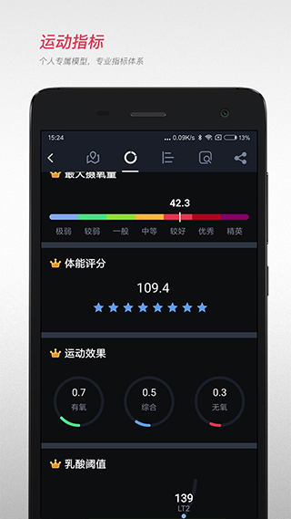 宜准跑步app截图3