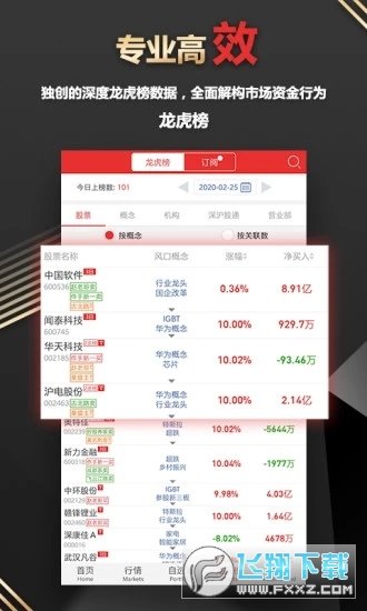 开盘啦app截图2