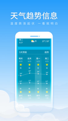 初夏天气通最新版截图3