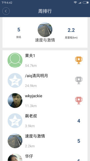 骑行世界-1 骑行世界
