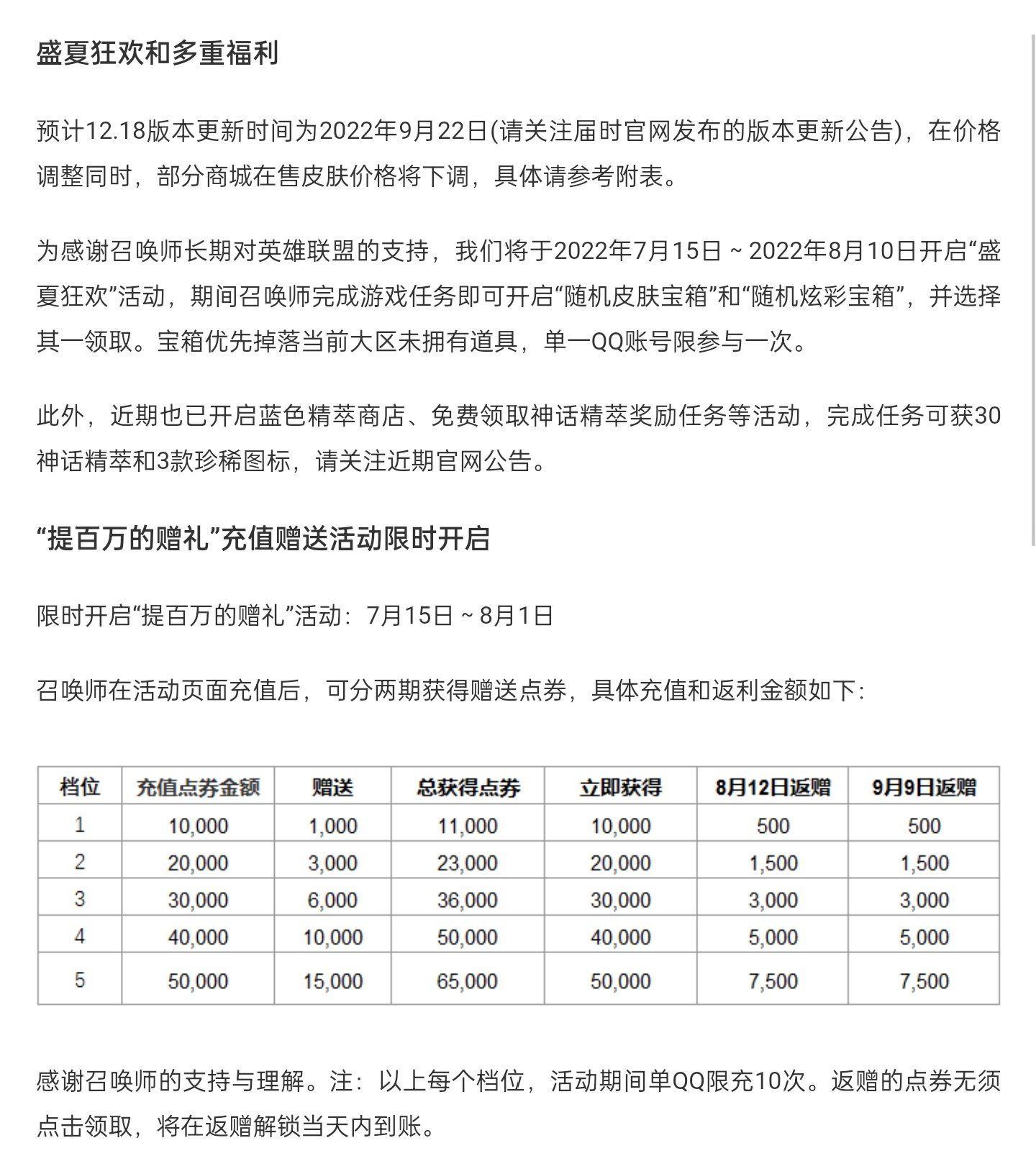 LOL点券价格调整详情 英雄联盟点券活动一览