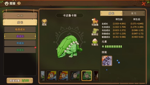 秋季食疗之乌鸡食疗方