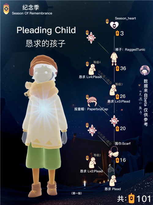 欢迎扫描关注我们的微信公众平台!