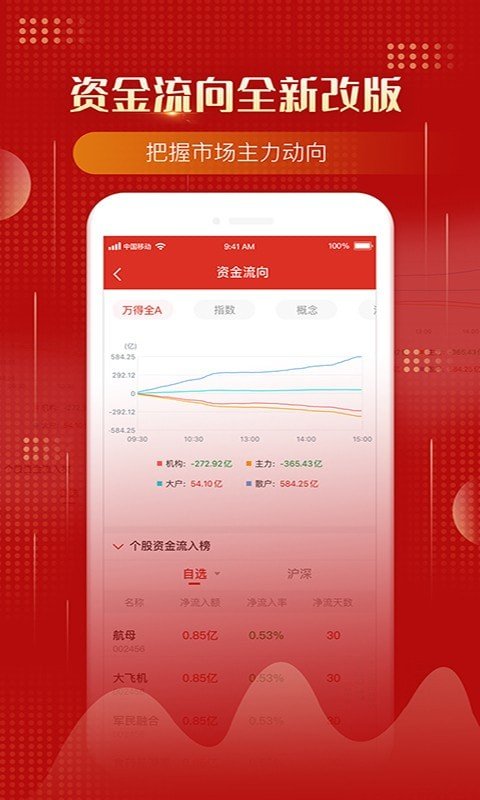 万得股票app手机版