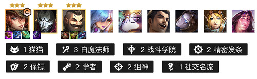 金鏟鏟之戰神级保镖女枪狙阵容搭配推薦攻略