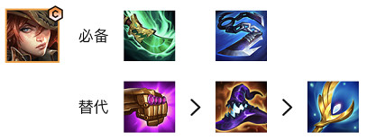 金鏟鏟之戰神级保镖女枪狙阵容搭配推薦攻略