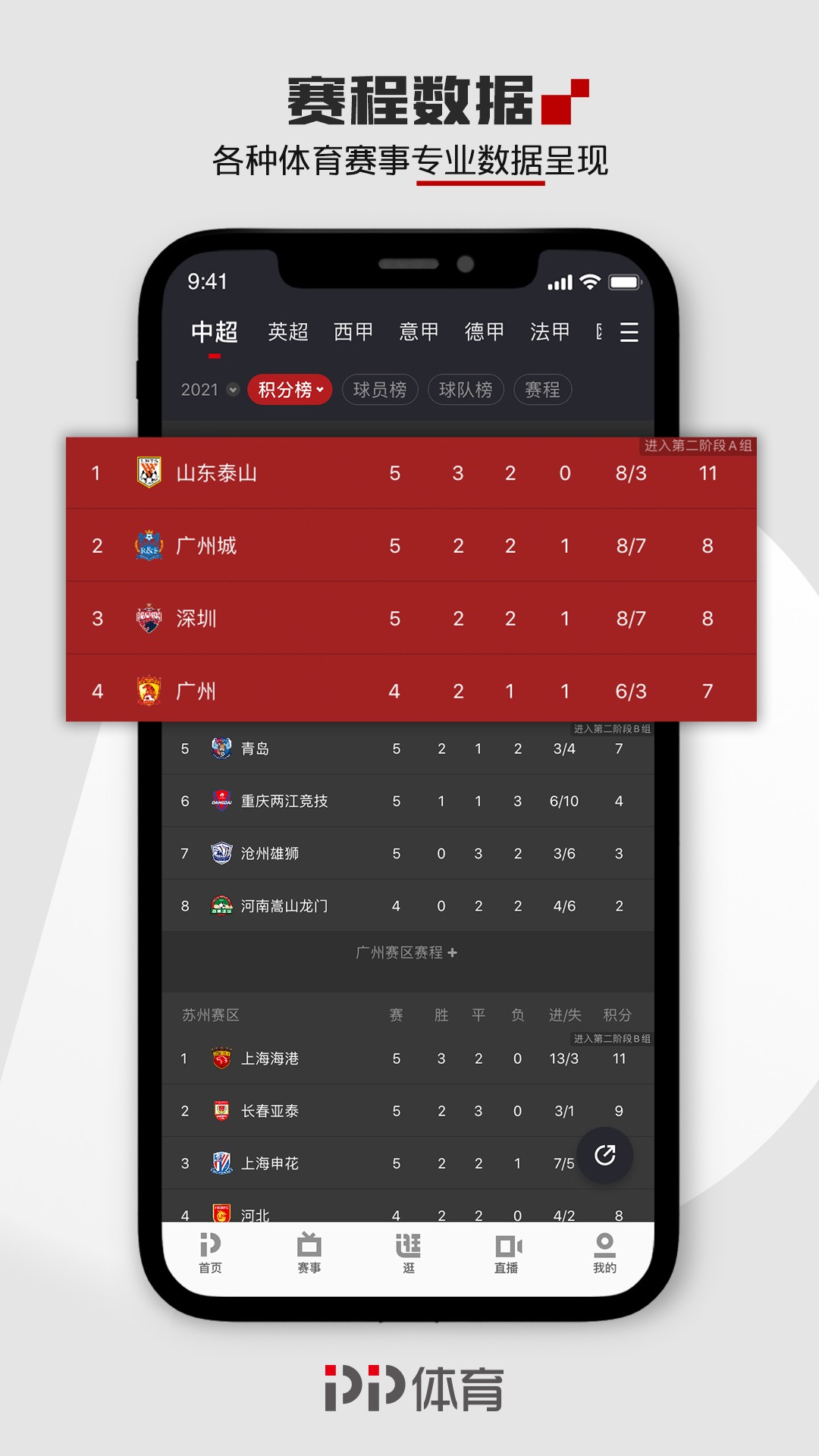PP体育7.6.4最新版