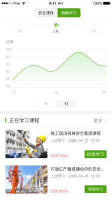 安全家app3