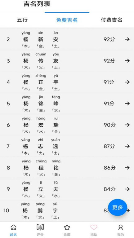 玄宗起名最新版