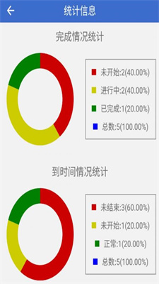 简约待办最新版-1 简约待办最新版
