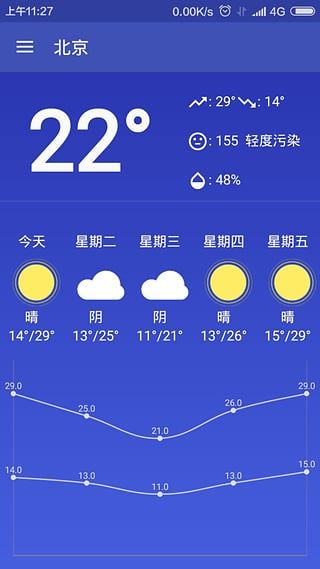 简易天气-2 简易天气