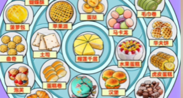 爆梗找茬王三點(diǎn)下午茶怎么過