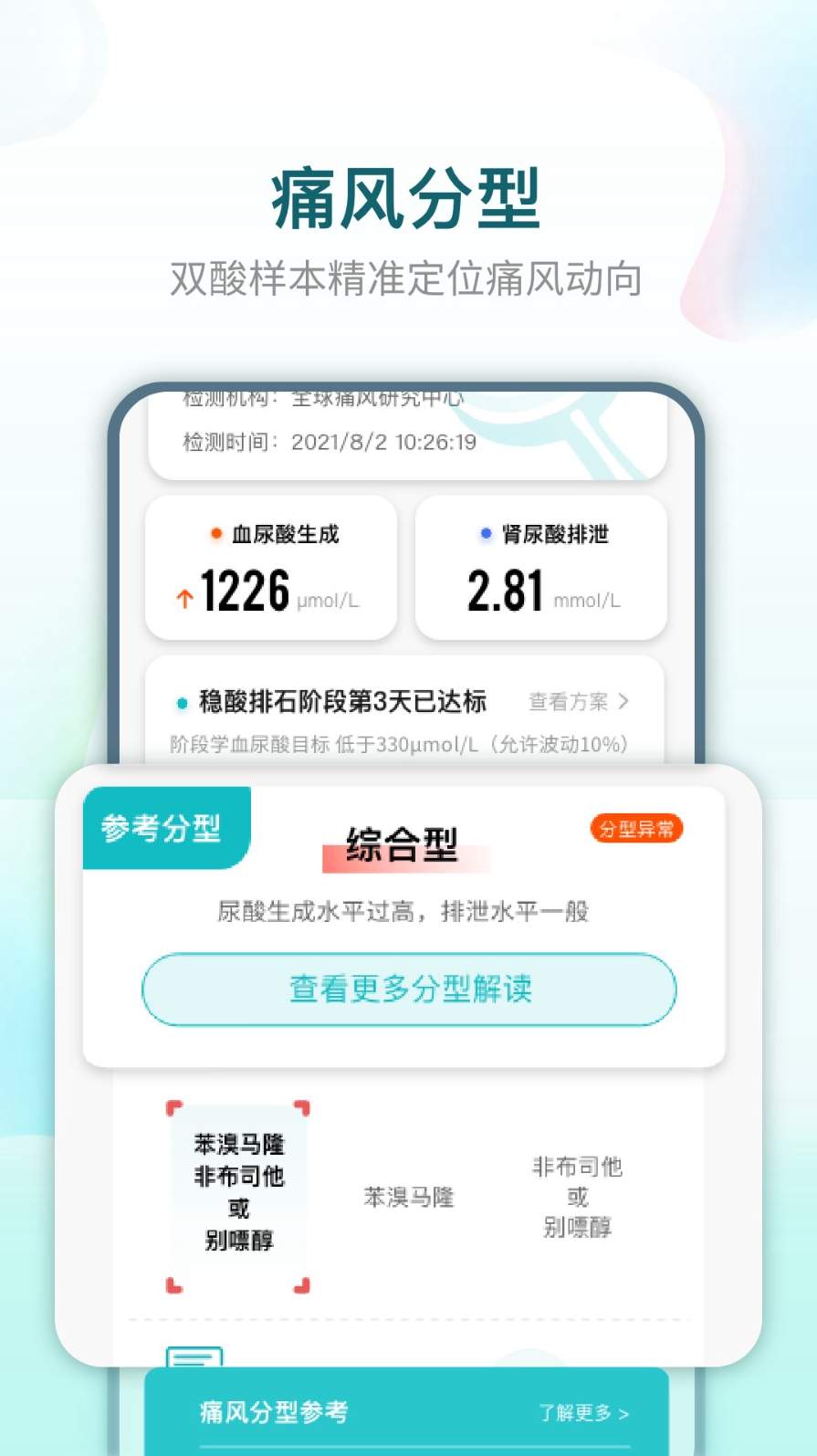 知痛风