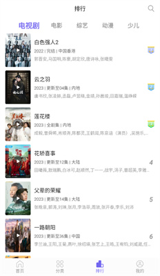 白羊影院免费版