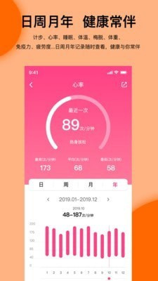 mibrofit最新版-2 mibrofit最新版