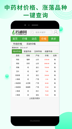 药通网2