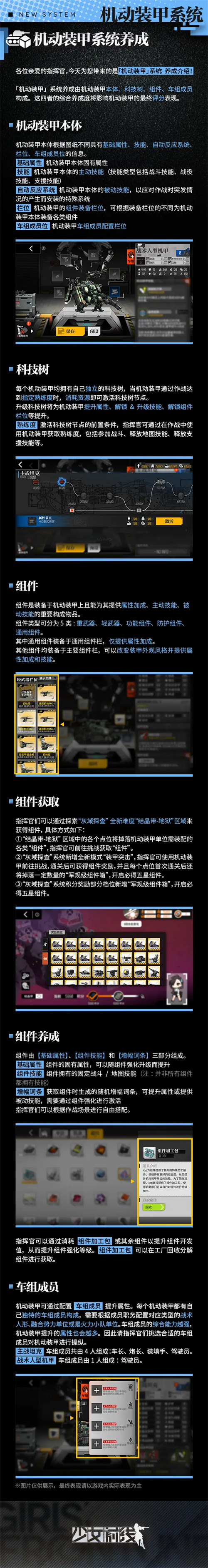 少女前線機(jī)動裝甲系統(tǒng)介紹