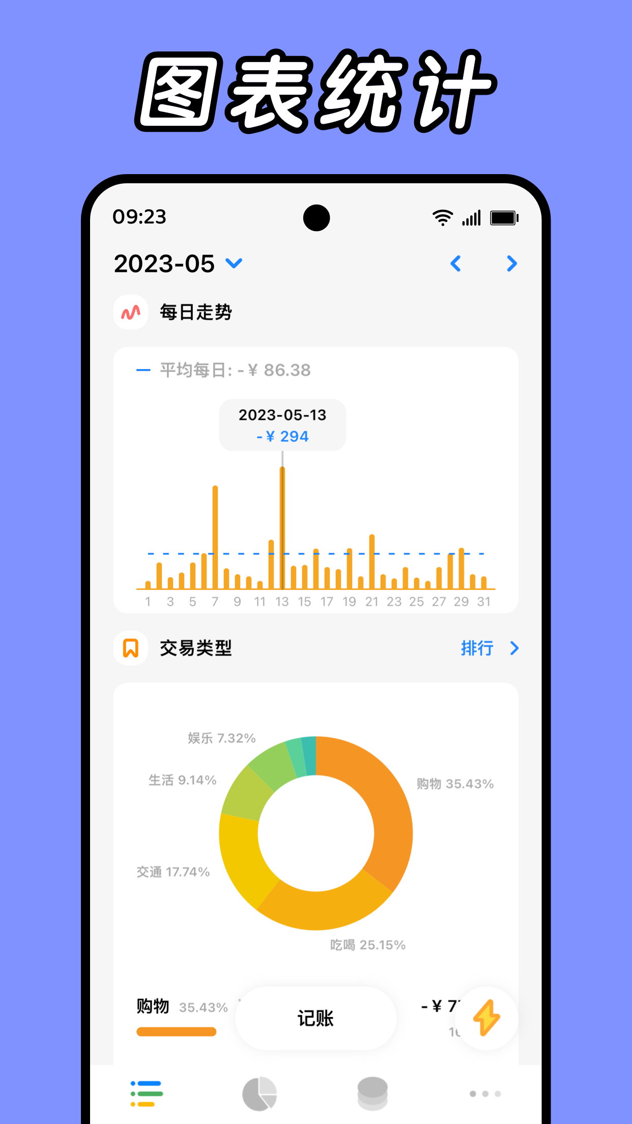 Daak记账官方版