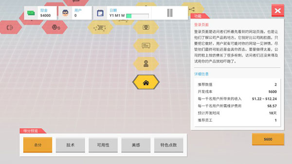 创业恐慌截图5