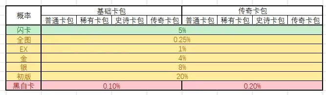 TCG卡牌商店模拟器中文版