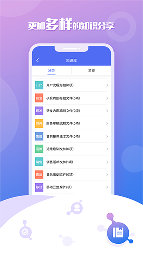 移动云坐席官方版1