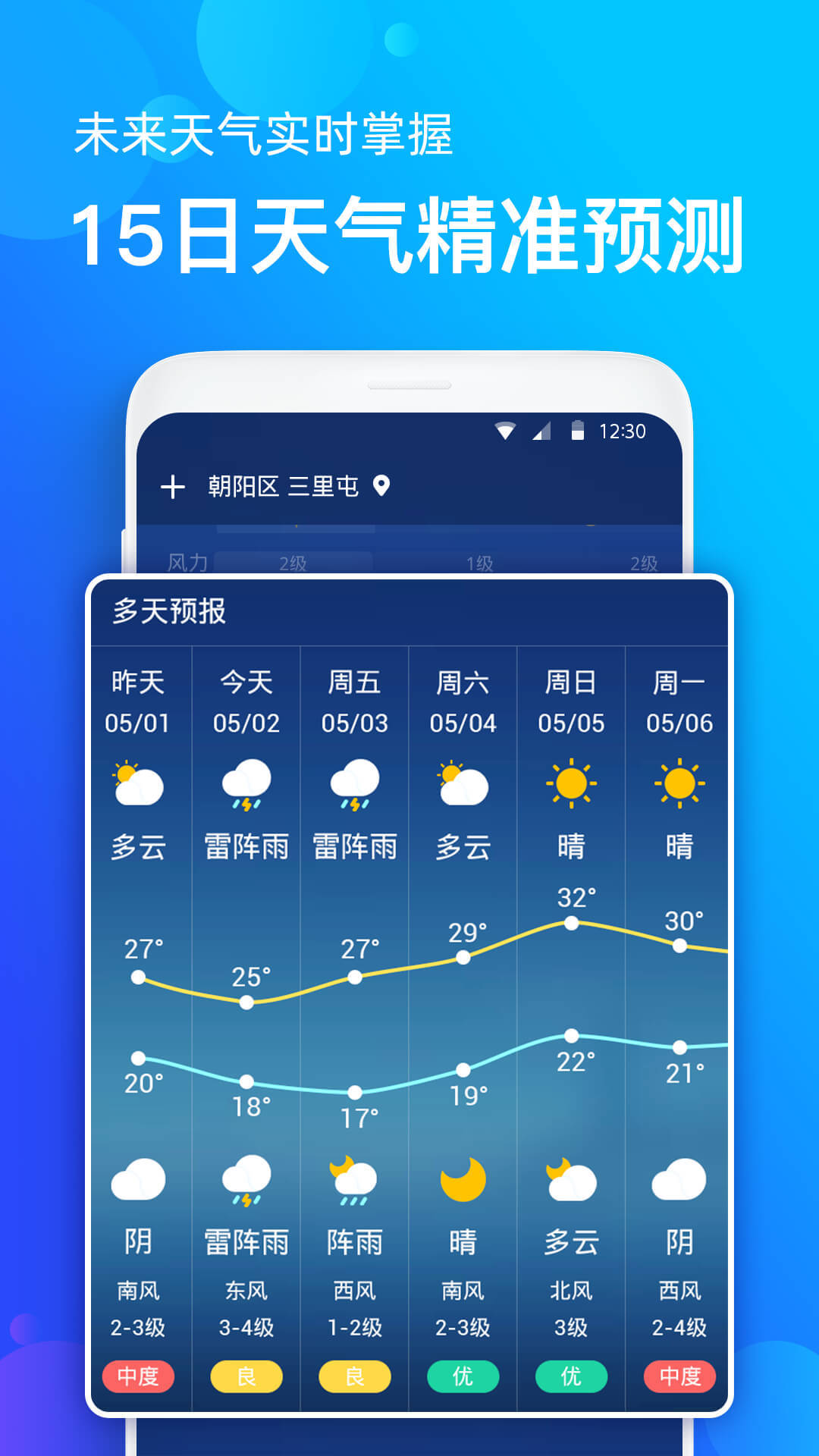 天气准2