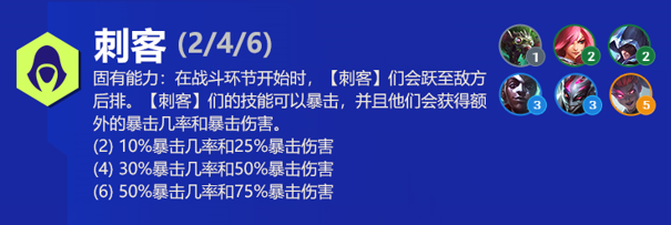 云顶之弈艾克s6出装、技能、羁绊介绍