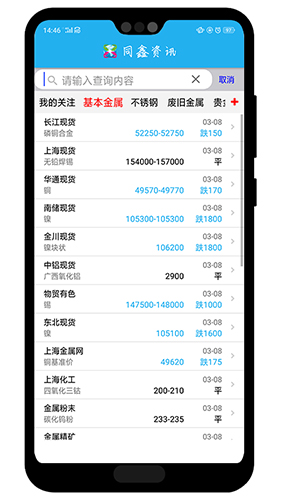 同鑫资讯手机版