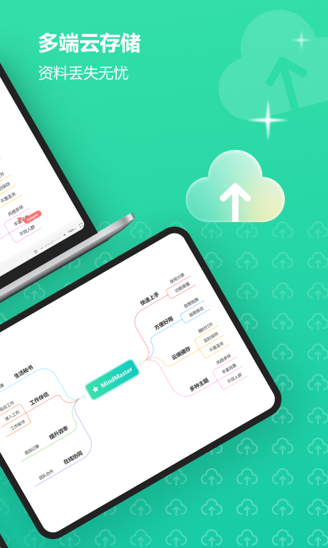 MindMaster思维导图