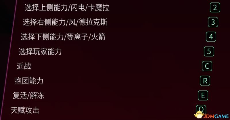 《漫威银河护卫队》图文全攻略 重要选择及全道具收集攻略