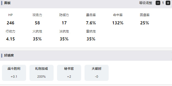 LastOrigin红狼角色介绍