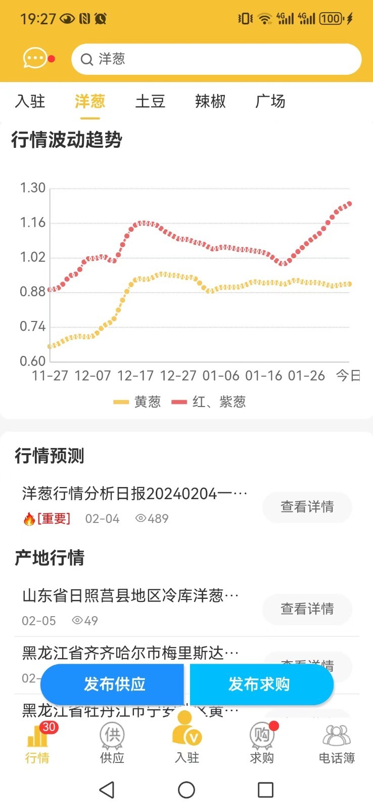 农货档案