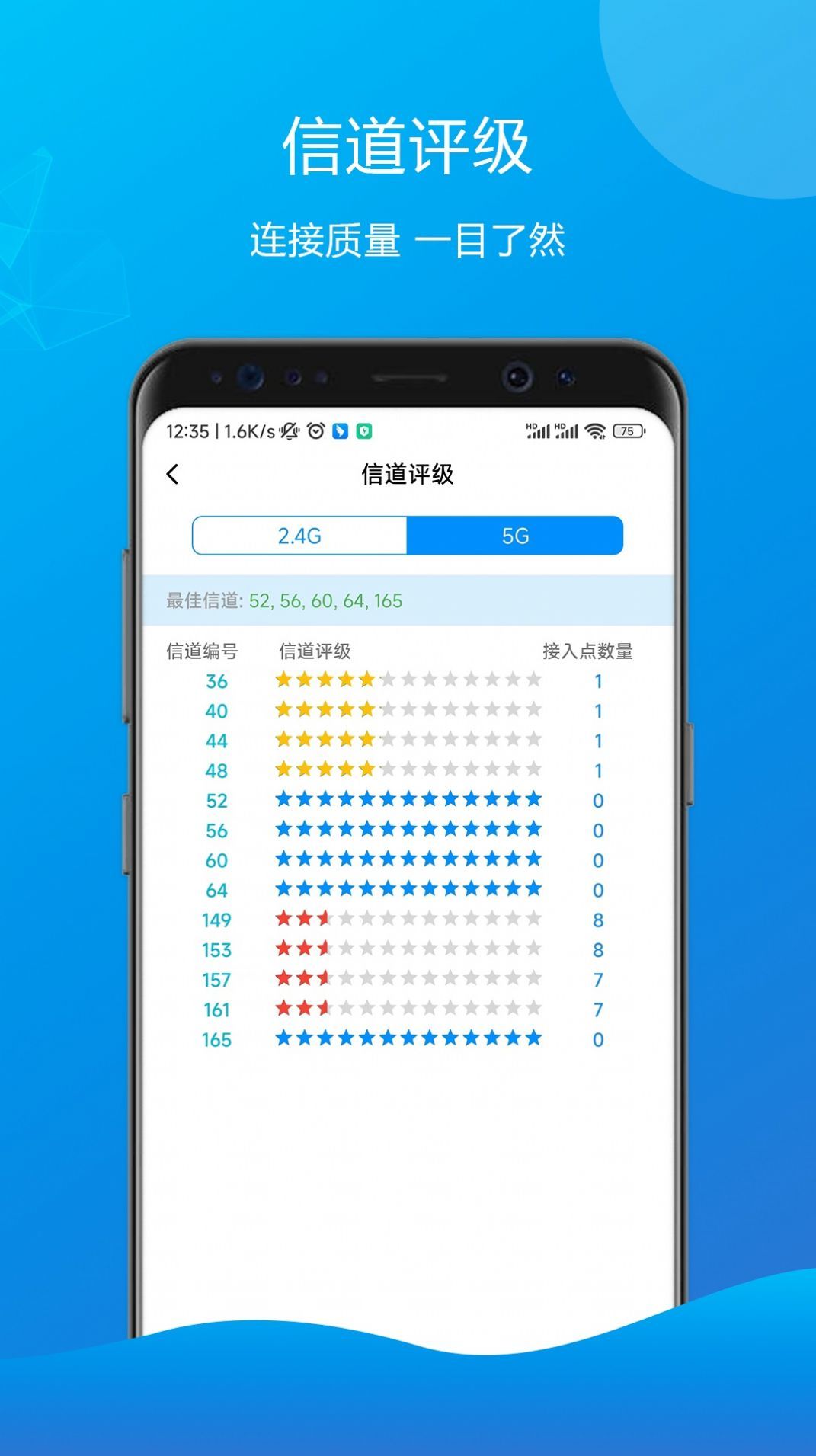 万能测速齿轮app